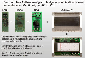 Umschalttechnik 2