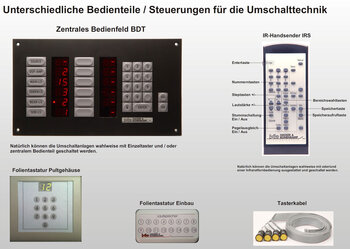 Umschalttechnik